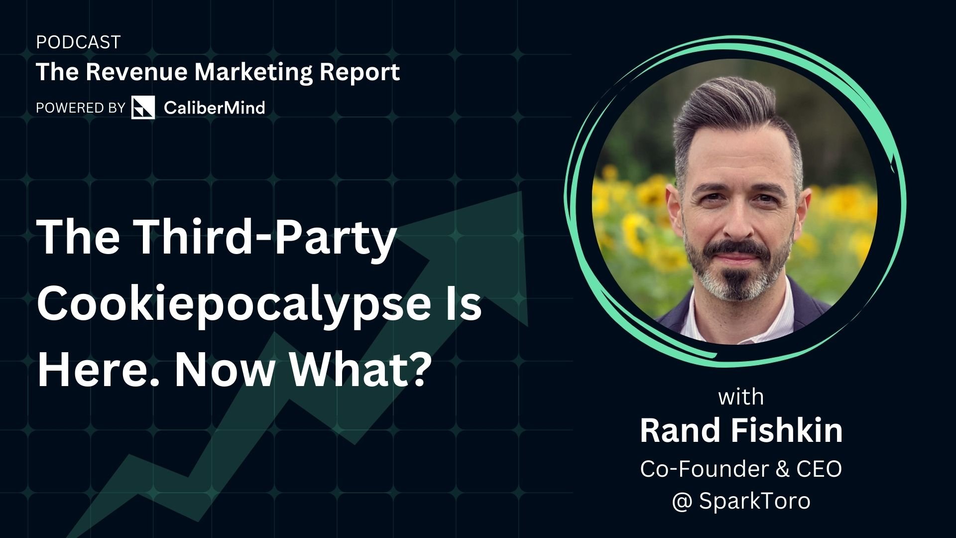Thumbnail with dark background and Rand Fishkin headshot, introducing article and podcast entitled "The Third-Party Cookiepocalype is Here, Now What?"