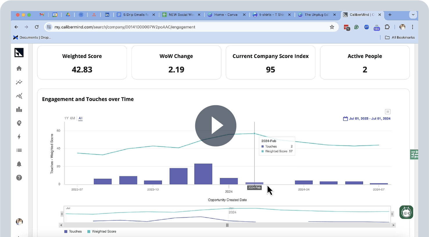 Turn ABM AI Insights into Bookings