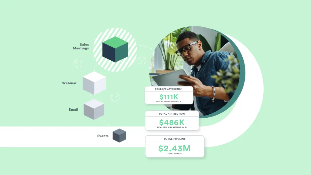 Why is Marketing Attribution Still Key to ABM Success?