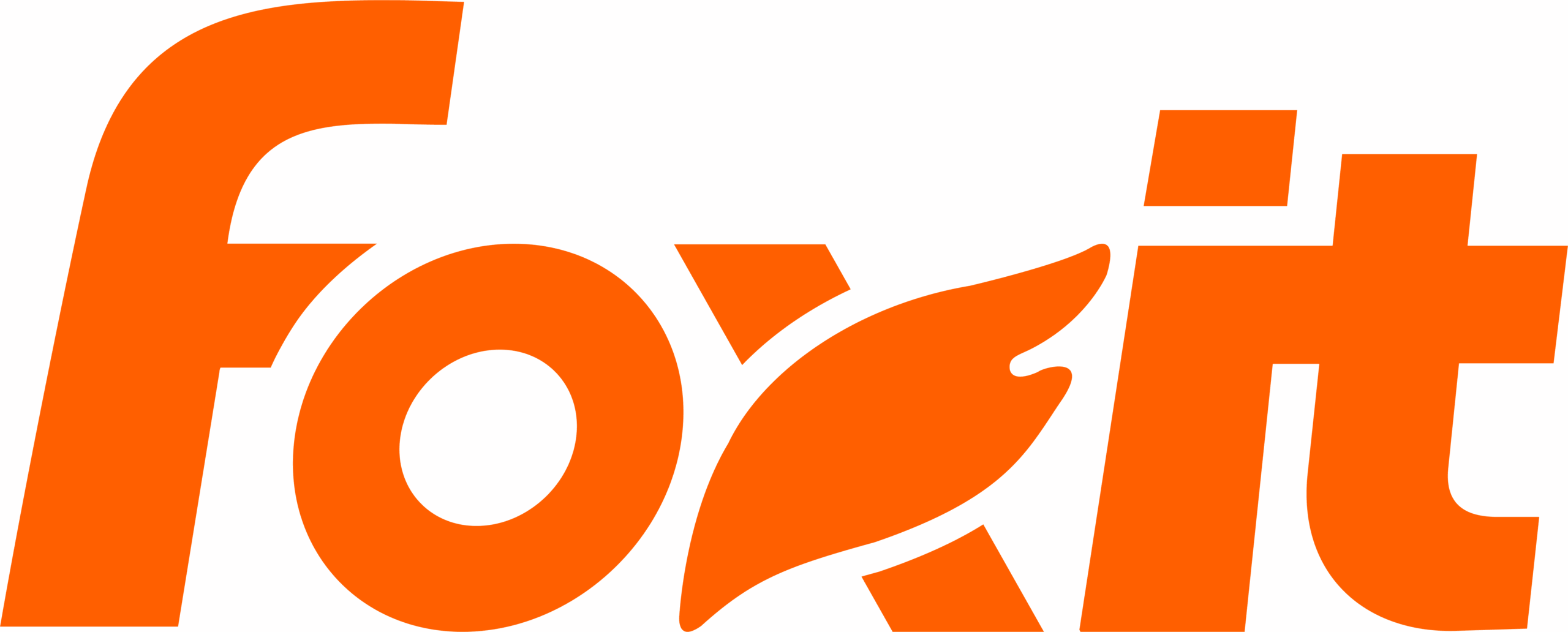 new-foxit-logo