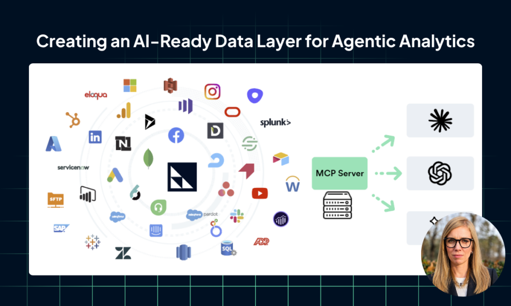 Your GTM Data Got a Voice: Introducing the CaliberMind MCP Server