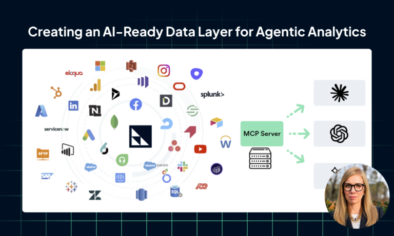 Creating an AI Ready Data Layer for Agentic Analytics